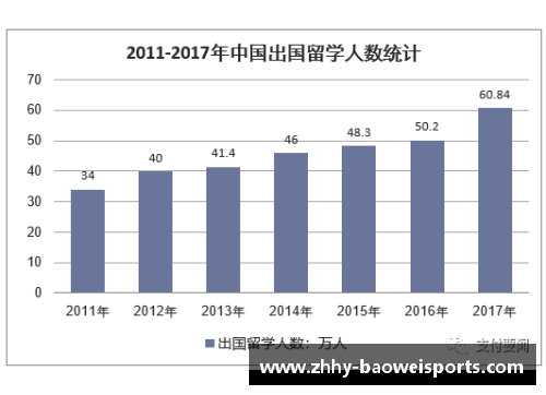 宝威体育NBA球队薪资空间分析与未来发展展望