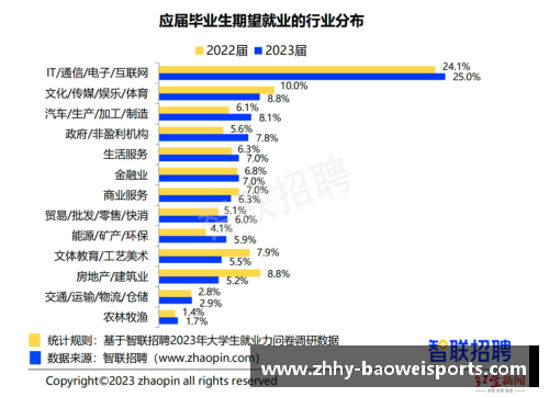 宝威体育今日重庆多地气温狂跌10℃以上，为何还是热？气象专家解疑
